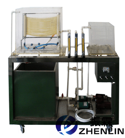 膜生物反应器,膜生物反应实验装置,膜生物反应实验设备