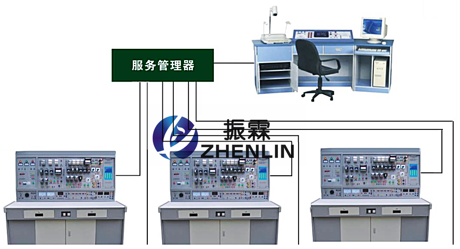 上海实验仪器生产厂家