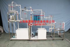 小区污水处理及中水回用设备,环境工程实验设备--上海振霖公司
