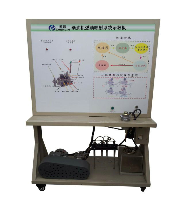柴油机燃油喷射系统示教板,燃油喷射系统--上海振霖