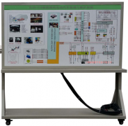 纯电动汽车装调与维护设备,教学实验设备,纯电动汽车装调--上海振霖公司