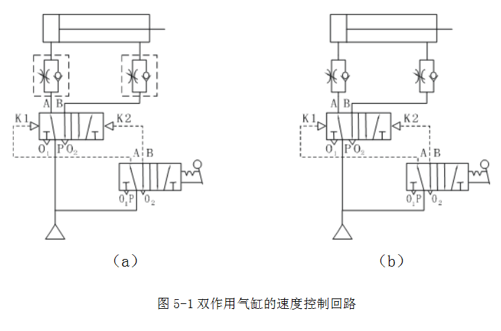 双作用气缸工作原理