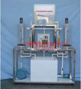 氧传递系数测定实验,环境工程实验设备--上海振霖公司