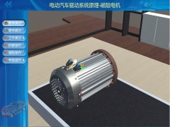 新能源汽车实训设备  /  3D虚拟仿真教学软件_上海振霖教学设备有限公司